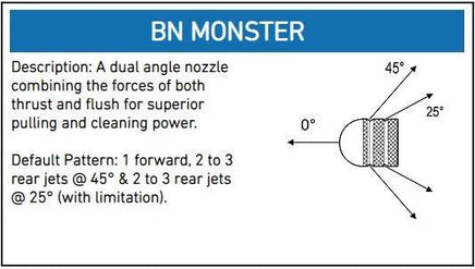 Button Nose Nozzle 1/8", 1/4", 3/8", 1/2" - Hydro-Max Jetter