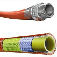 PIRANHA® 2500 PSI Orange SPOR Series 5/8", 3/4", 1", 1 1/4", 1 1/2" - Hydro-Max Jetter