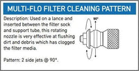 Rotary Jet Nozzles 1/8", 1/4", 3/8", 1/2", 3/4" - Hydro-Max Jetter