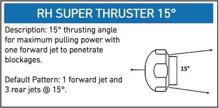 Round Hex Nose Nozzle 1/8", 1/4", 3/8", 1/2" - Hydro-Max Jetter