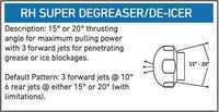 Round Hex Nose Nozzle 1/8", 1/4", 3/8", 1/2" - Hydro-Max Jetter