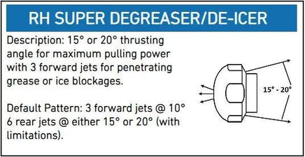 Round Hex Nose Nozzle 1/8", 1/4", 3/8", 1/2" - Hydro-Max Jetter