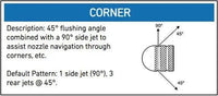 Six Pack Nozzle Kit - Hydro-Max Jetter