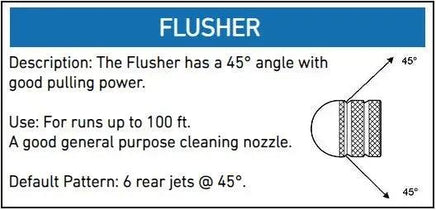 Six Pack Nozzle Kit - Hydro-Max Jetter