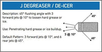 Jet Nose Nozzle 1/8", 1/4", 3/8", 1/2" - Hydro-Max Jetter