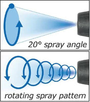 ST-458H Turbo Nozzles - Hydro-Max Jetter